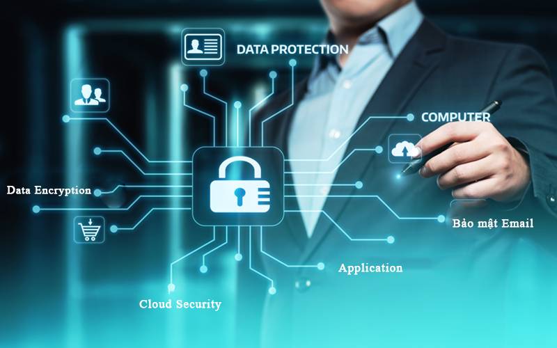 Các thông tin phi cá nhân mà website thu thập